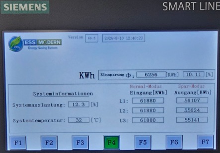 Siemens display showing measured savings