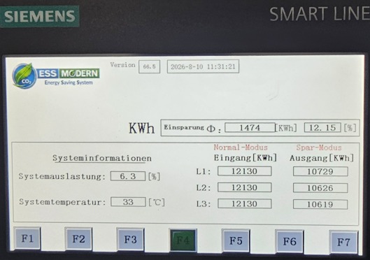 Siemens display showing measured savings