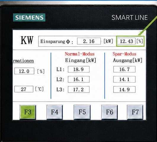 Siemens display showing measured savings