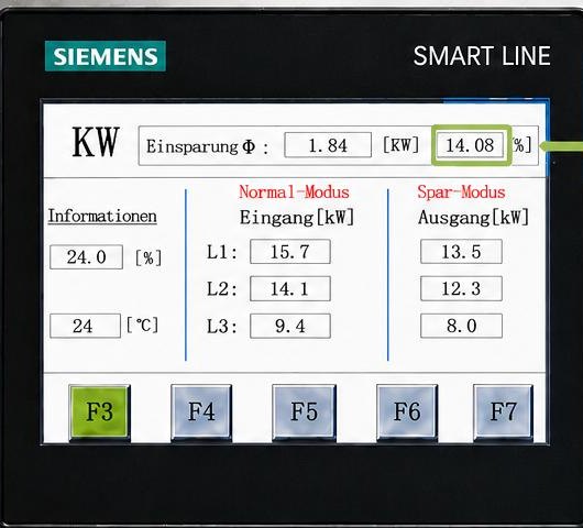 Siemens display showing measured savings